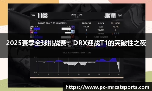 MRCAT猫先生体育平台